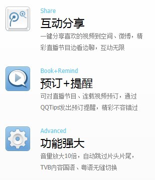 QQlive(图2)