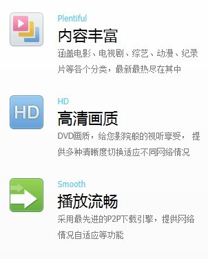 QQlive(图1)