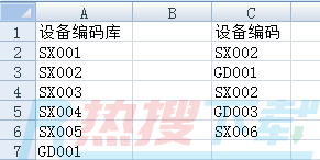 统计Excel单元格区域中无效数据数量(图1)