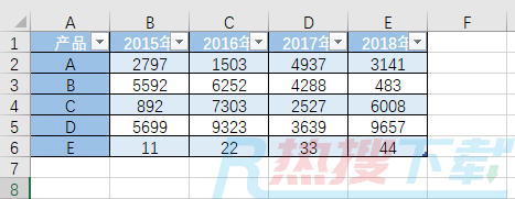 excel图表帮你轻松转换数据表格式(图7)