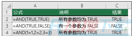 excel图表怎么计算2018年的2月有没有29日？(图4)