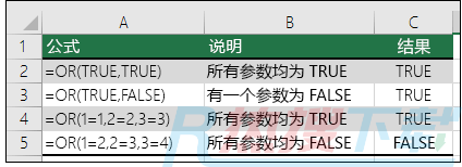 excel图表怎么计算2018年的2月有没有29日？(图3)