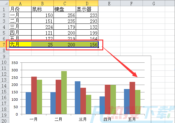 Excel图表3个小招，图表秒更新(图1)