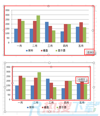 Excel图表3个小招，图表秒更新(图3)