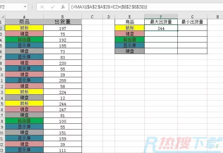 N多商品，excel图表计算相同商品对应数据的最大与最小值(图2)