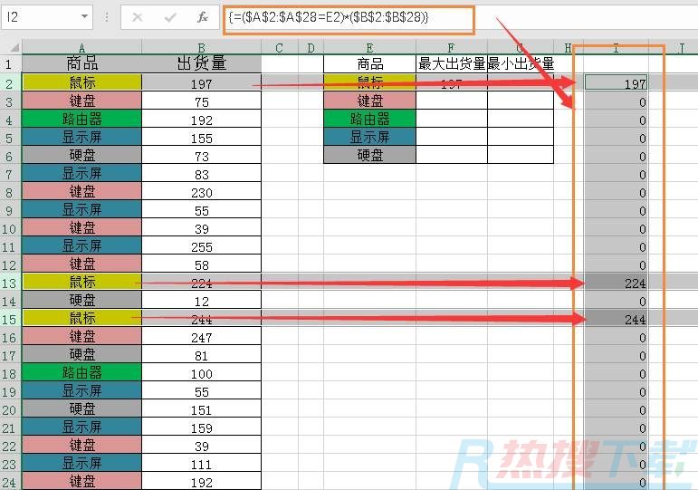 N多商品，excel图表计算相同商品对应数据的最大与最小值(图3)