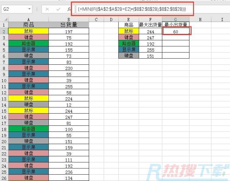 N多商品，excel图表计算相同商品对应数据的最大与最小值(图4)