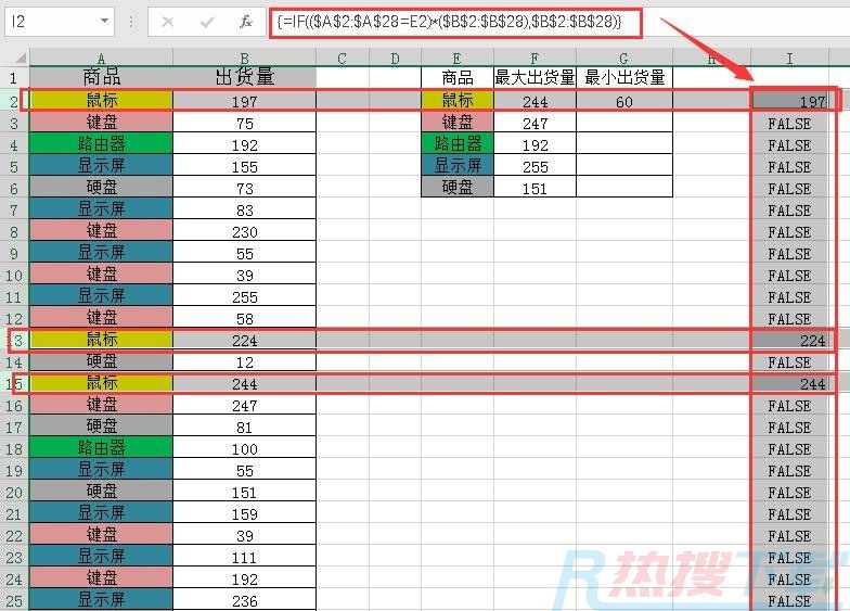 N多商品，excel图表计算相同商品对应数据的最大与最小值(图5)