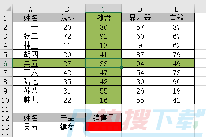 INDEX+MATCH，查找神组合（三）——提取行列交叉点数值(图1)