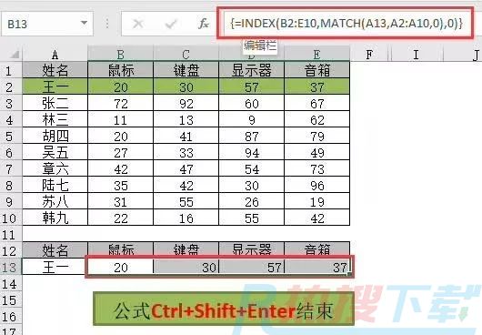 INDEX+MATCH，查找神组合（四）——提取整行整列(图2)