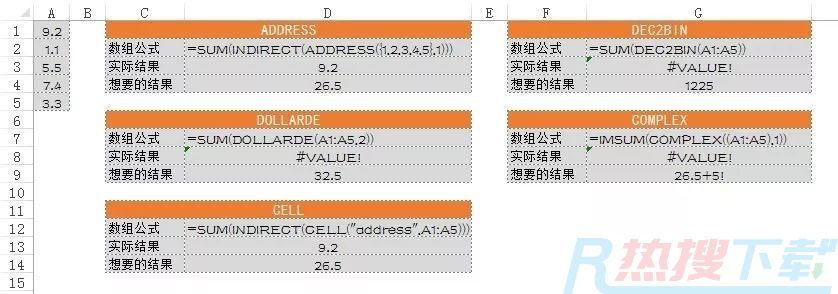 excel公式技巧之强制返回数组的公式技术(图1)