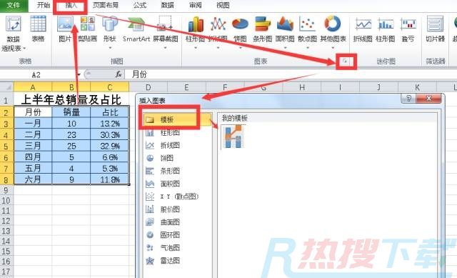 利用模板快速制作N多工作表数据分析图表(图2)