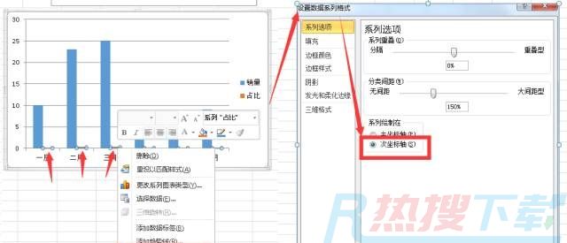 利用模板快速制作N多工作表数据分析图表(图1)