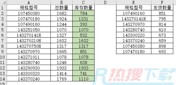 两列商品型号excel排序不一，对应数量如何相减？(图2)