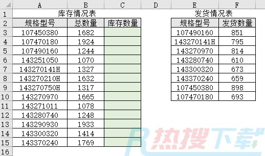 两列商品型号excel排序不一，对应数量如何相减？(图1)