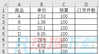 QUOTIENT与TRUNC函数截去小数，保留整数(图1)