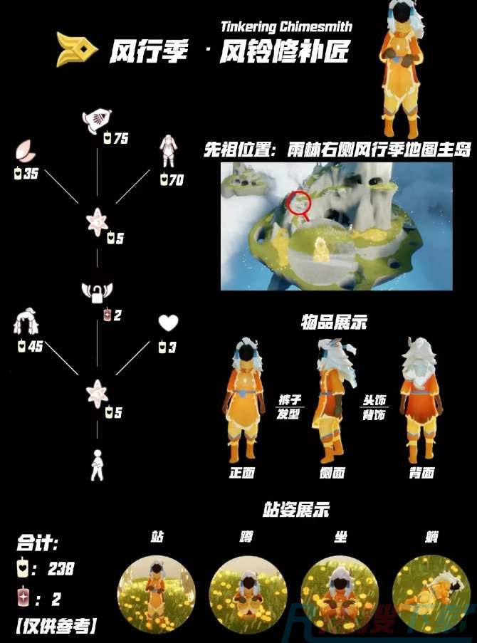 光遇风铃修补匠先祖复刻兑换图