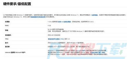 windows11处理器要求列表详情(图1)