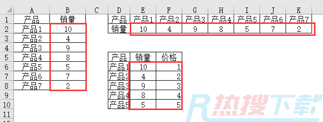 Excel数组公式（之一）——基础知识(图1)