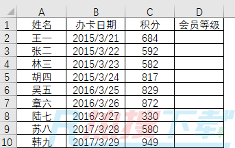 Excel怎么判断会员是否可以升级到VIP(图1)