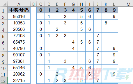 excel表格怎么查找开奖号码对应的数字(图1)