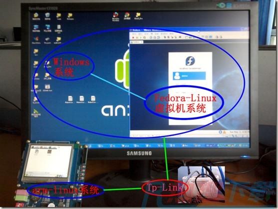 零基础入门篇之Linux及Arm-Linux程序开发笔记(图3)