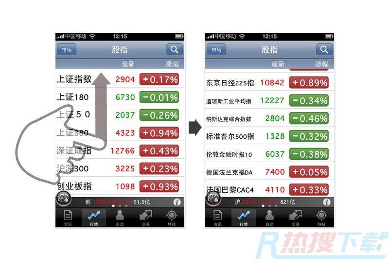 同花顺怎么用 同花顺软件使用指南