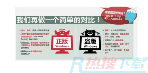 正版Windows与盗版Windows系统到底有何区别 正版windows与盗版windows的区别一览(图3)