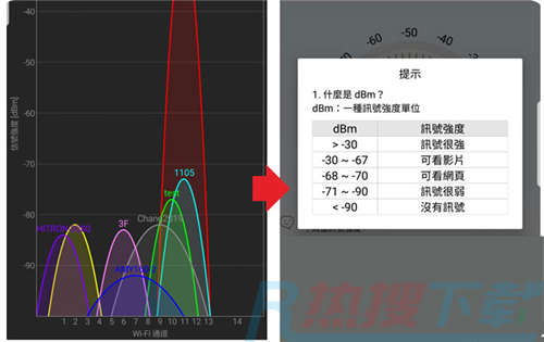 WiFi Analyzer使用教程(图5)