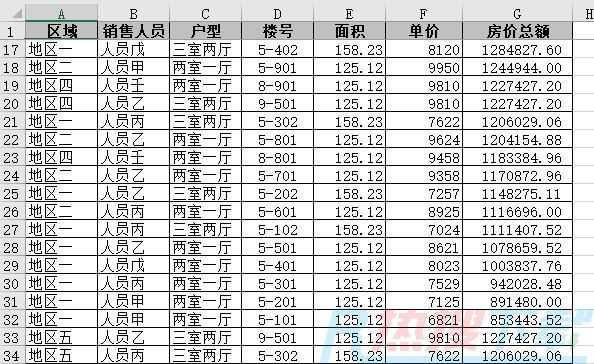 excel图表按地区分类汇总销售总额并分页打印(图1)