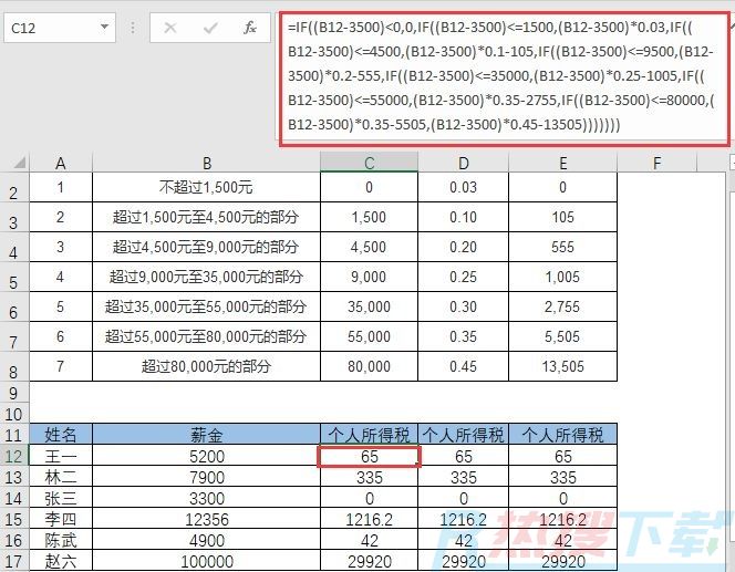 excel数据透视表个人所得税的三个公式(图2)