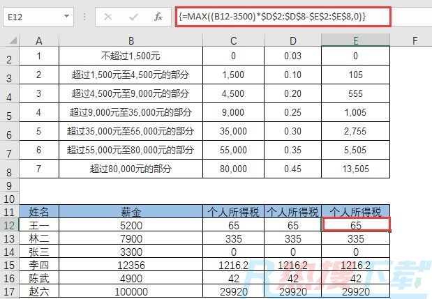 excel数据透视表个人所得税的三个公式(图4)
