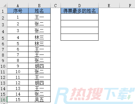 Excel统计得票最多的姓名(图1)