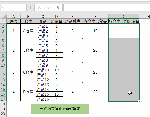 对付Excel合并单元格方法汇总，此篇一定要收藏！(图4)