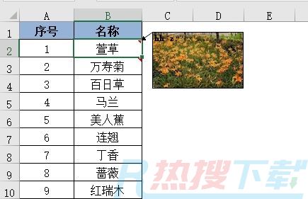 excel图表批注也可插入图片(图1)