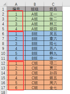 COUNTIF函数——相同班级内学生编号(图1)