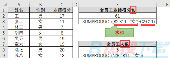 神函数SUMPRODUCT用法大全(图5)