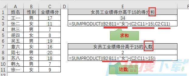 神函数SUMPRODUCT用法大全(图7)