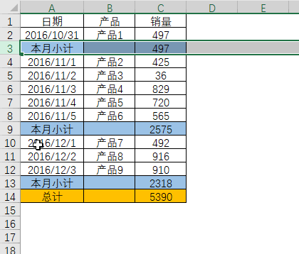 Excel条件格式——数据增减，颜色始终追随汇总行(图1)