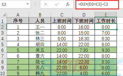 白班中班跨日夜班，用一个Excel公式计算工作时长(图2)