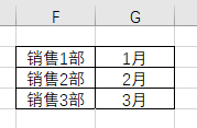 双控件Excel图表制作——以柱形图为例(图4)