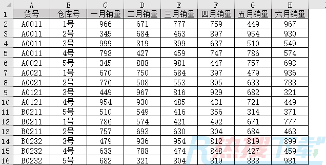 Excel表格核对数据眼花缭乱，上个间隔色吧(图1)
