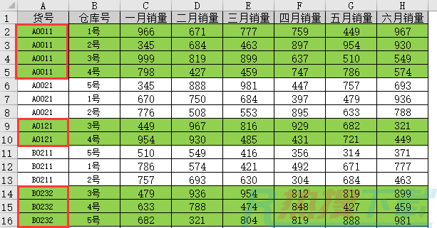 Excel表格核对数据眼花缭乱，上个间隔色吧(图2)