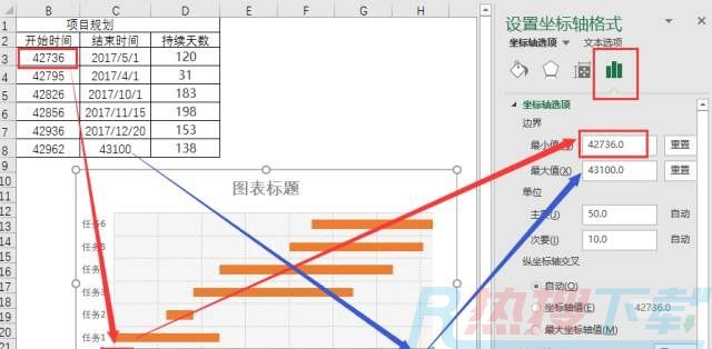 excel甘特图让项目进度清晰可见(图7)