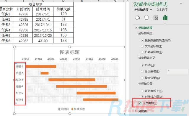 excel甘特图让项目进度清晰可见(图8)