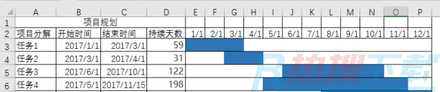 excel甘特图让项目进度清晰可见(图10)