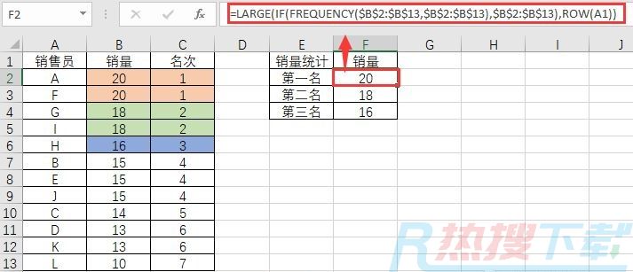 excel数值重复，如何取前三名销量？(图2)