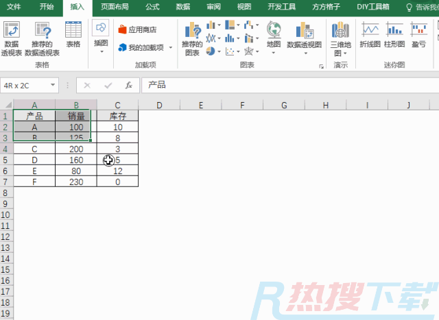 Excel图表，如何做出双坐标轴？(图2)