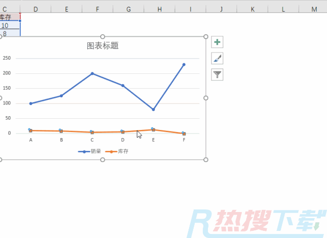 Excel图表，如何做出双坐标轴？(图4)