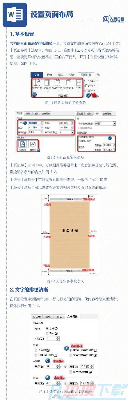 干货收藏！一次性解决Word排版问题(图1)